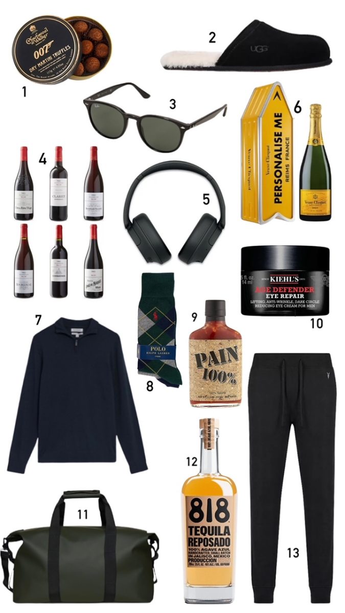 THE GIFTING GUIDE FOR MEN - This is Mothership